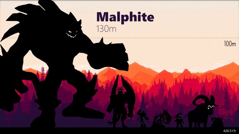 Champion Size Epic Comparison League of Legends