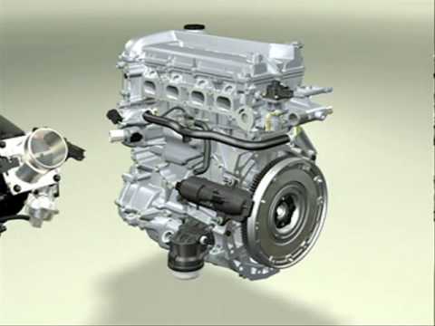 Funcionamento e Montagem do Motor Ford 16