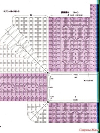 Схема узоров реглан сверху. Реглан крючком сверху. Джемпер крючком реглан сверху. Узор для реглана крючком сверху. Кофточка реглан крючком.