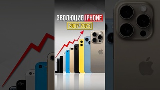 ЭВОЛЮЦИЯ всех APPLE IPHONE с 2007 по 2024 год: как менялся ГЛАВНЫЙ СМАРТФОН современности