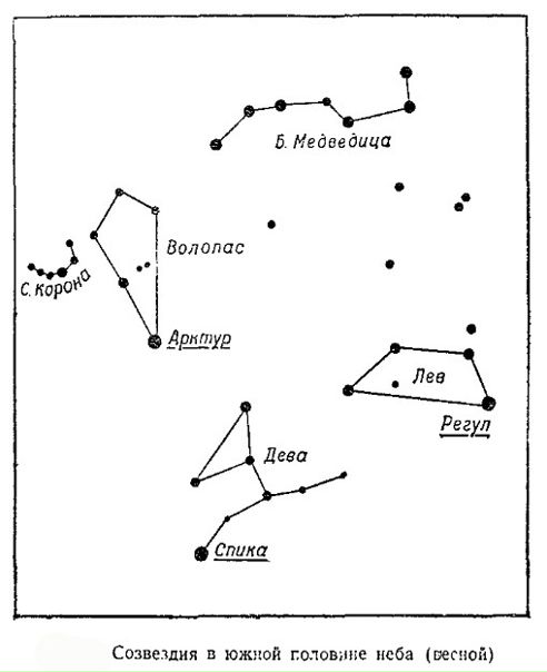 Созвездия схема по точкам. Созвездие Волопас схема по точкам. Созвездие Волопас схема по точкам с звездами. Схемы созвездий для детей. Схемы созвездий для дошкольников.