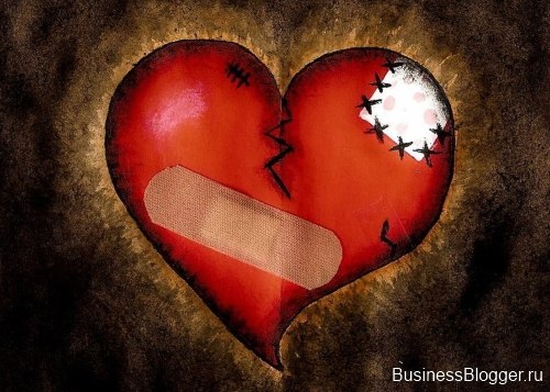 Лина Иванова | New York City