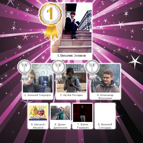 №68, Ольга Чучвал, 31 год, Минск №68, Ольга Чучвал, 31 год, Минск