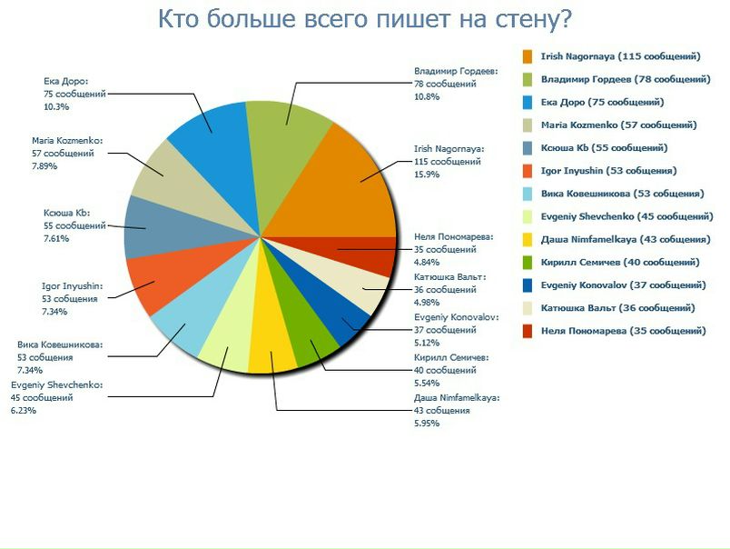 №113, Тимофей Жуковец, 34 года, Paphos №113, Тимофей Жуковец, 34 года, Paphos