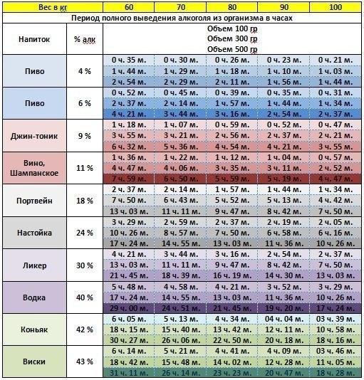 Александр Проказников | Новосибирск