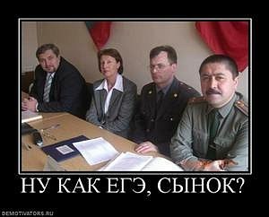 Димка Четин | Пермь