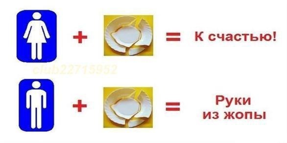 Анастасия Русских | Ижевск