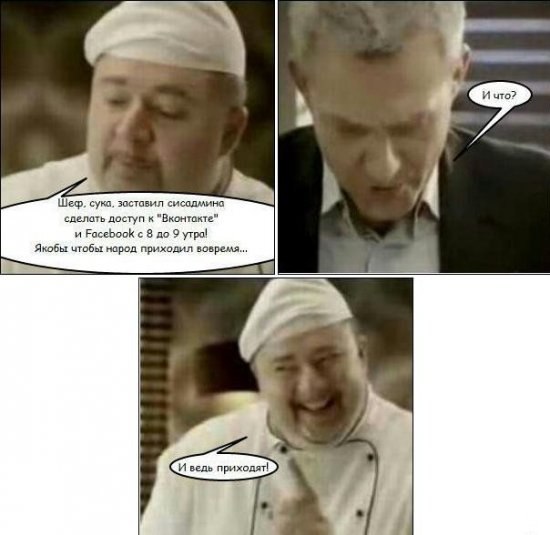 Ольга Иванова | Мурманск