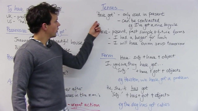 Engvid Benjamin Learn English Grammar has, have, have