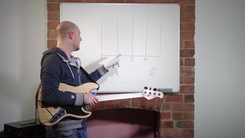 Scotts Bass Lessons Groove Formula. 1. THE GROOVE