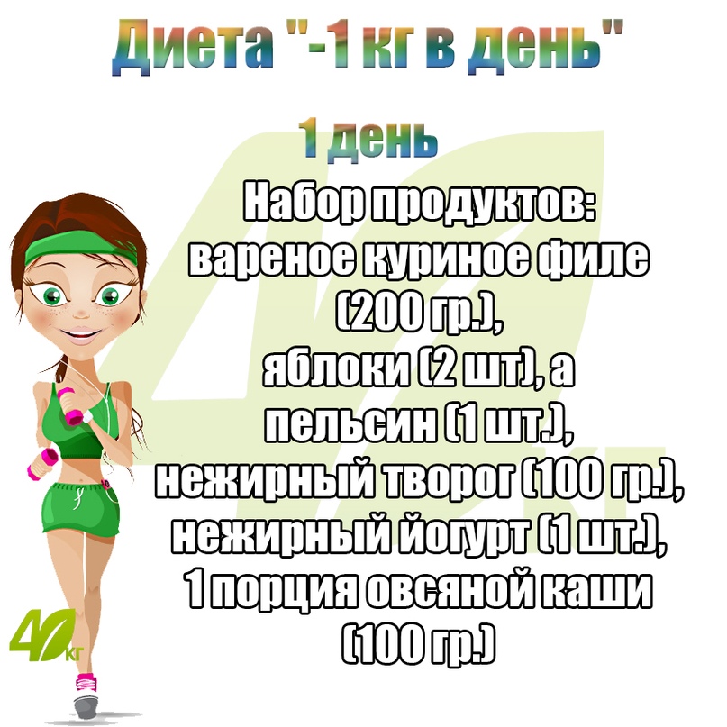 ничего диета на 1 день минус 1 кг заметка Прошу прощения