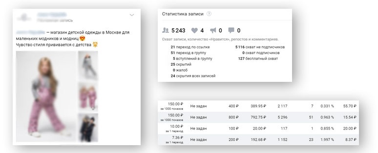 Кейс: Привлечение клиентов в магазин элитной детской одежды, изображение №10