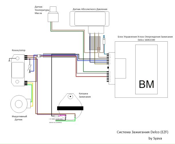 Схема зажигания опель. Коммутатор опель вектра схема подключения. Бортовая система контроля опель кадет. Схема зажигания опель. 6.