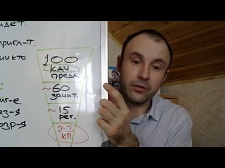 3 этапа развития новичка  Как прожить их быстрее Борис Сазонов DSgroup