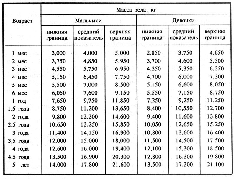 Светлана Мельничук | Николаев