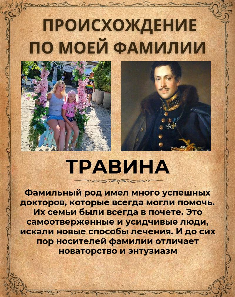 Анна Травина Викторовна | Волоколамск