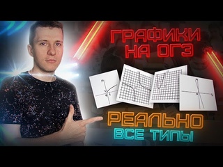 ИЗИ балл на ОГЭ. Все типы задания №11 графики функций!