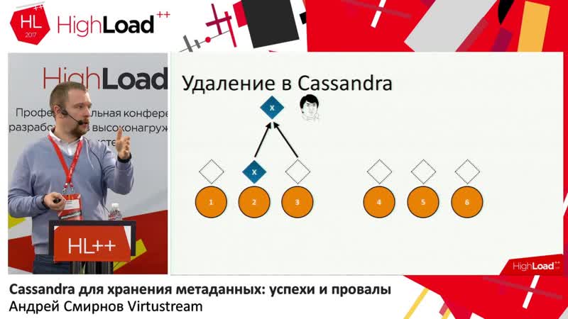 Cassandra для хранения метаданных: успехи и провалы, Андрей