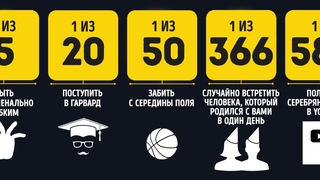 Сравниваем наиболее и наименее вероятные события